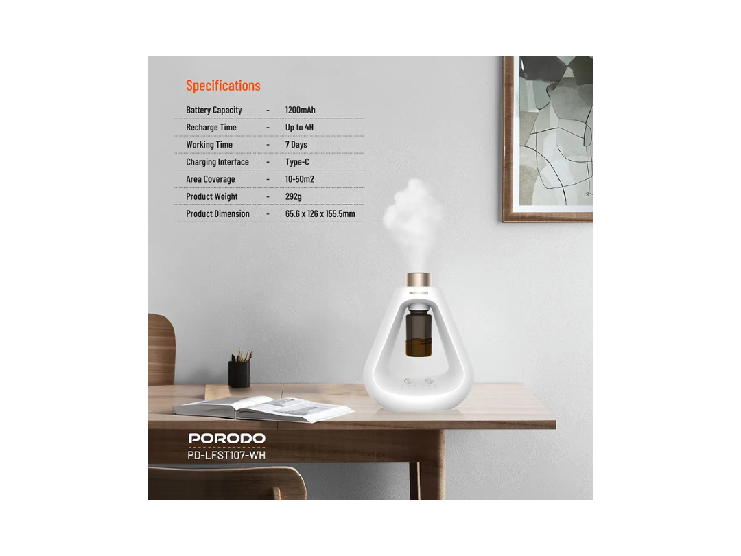 Porodo Lifestyle Aroma Sphere Waterless Diffuser | Quiet, USB-Powered Porodo Lifestyle Aroma Sphere Waterless Diffuser | Quiet, USB-Powered
